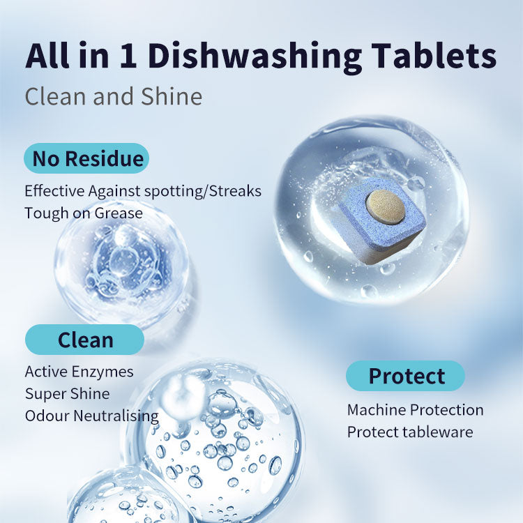 Eco Friendly Dishwashing Tablets