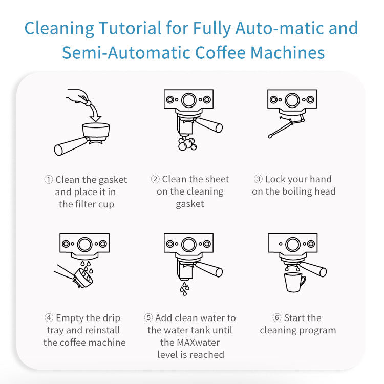 Espresso Coffee Machine Cleaning Tablets