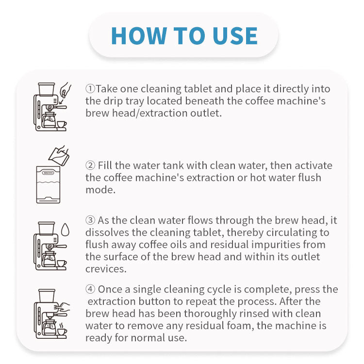 Eco Friendly Espresso Coffee Machine Cleaning Tablets
