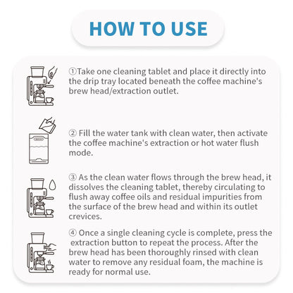 Eco Friendly Espresso Coffee Machine Cleaning Tablets